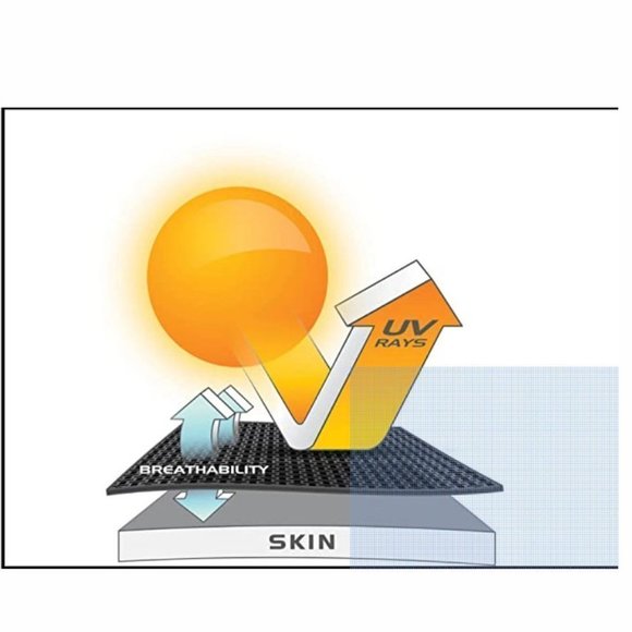 O'Neil Women's Jersey Size S Skin Tight 50+ UV Protection Grey - Picture 3 of 8